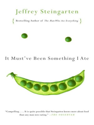 cover image of It Must've Been Something I Ate